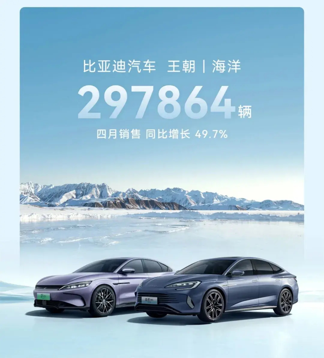 4月新能源销量:比亚迪再登峰,小米首上榜