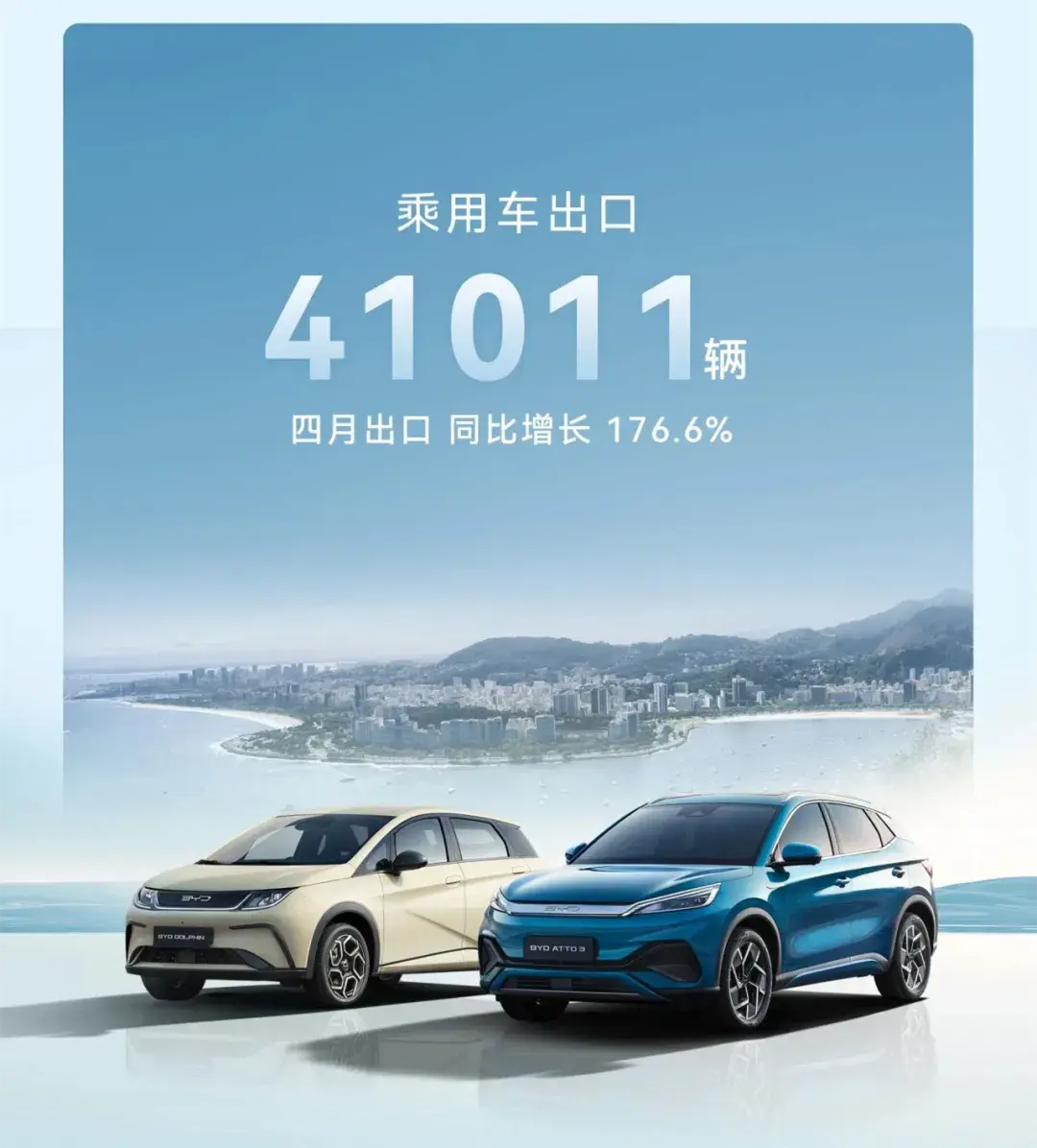 4月新能源销量:比亚迪再登峰,小米首上榜