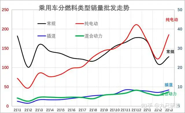 新能源车、房地产基金利好刺激,能买入吗?