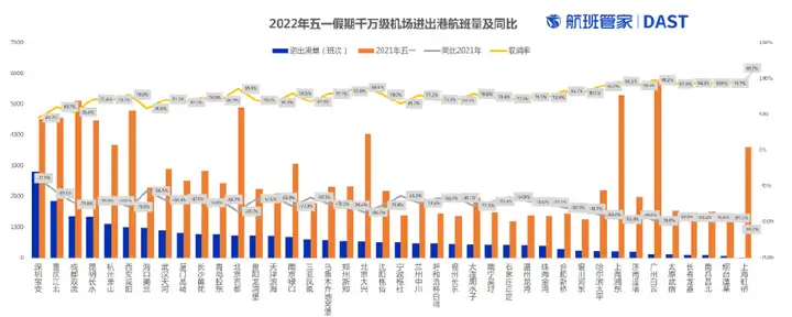 萧条的“五一”:拿什么来提振旅游人的信心?