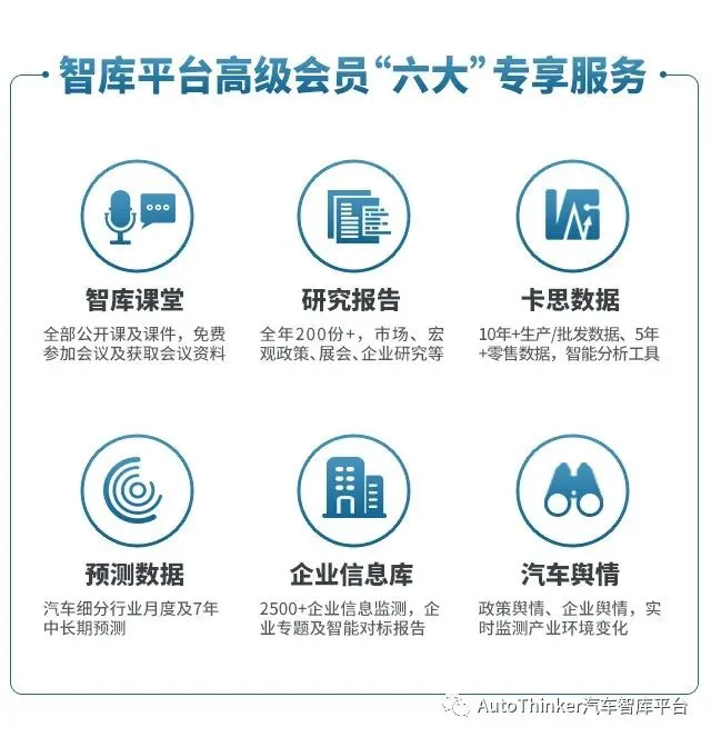 【销量月报】中重卡销量分析报告(2022.6)