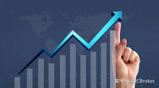 PRCBroker:美国:金融机构融资标准更加严格
