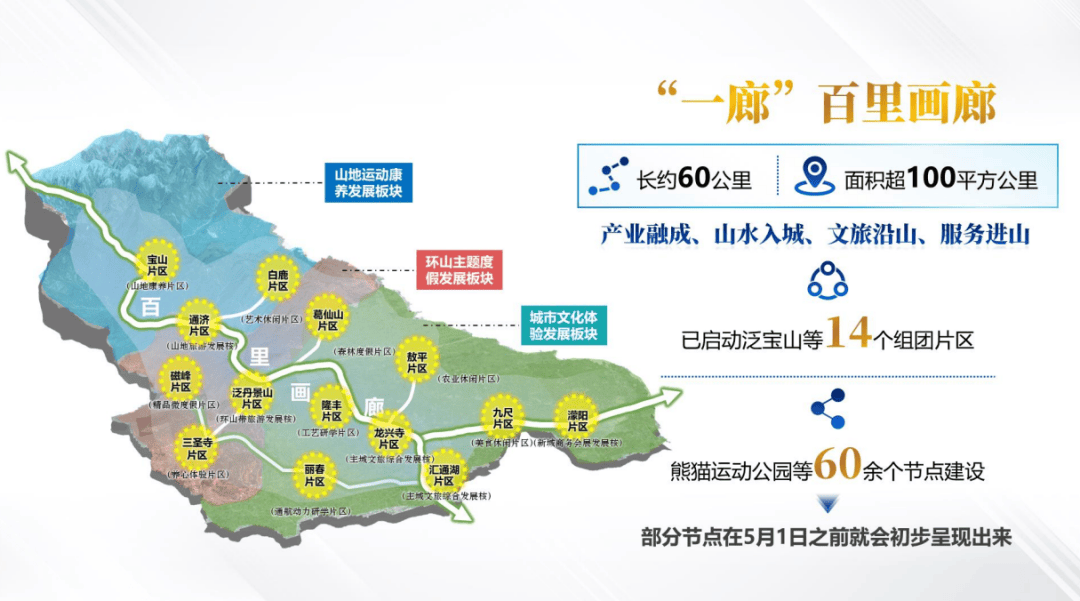 21个项目建设启动,总投资48.84亿元;签约17个项目,总投资83.54亿元!