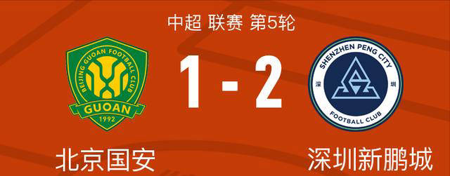 北京国安稳步攀升,稳固第三,申花或将失速