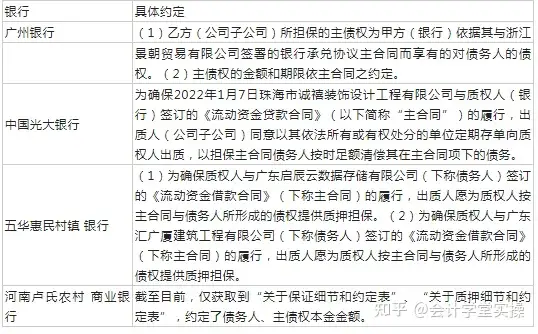 科创板造假第一案!董秘辞职!银行瞒报!券商推责!股民目瞪口呆