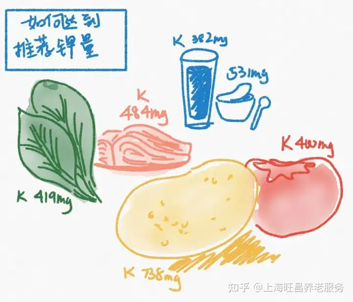 母亲节给妈妈的5条健康建议——人老了身体如何变化?