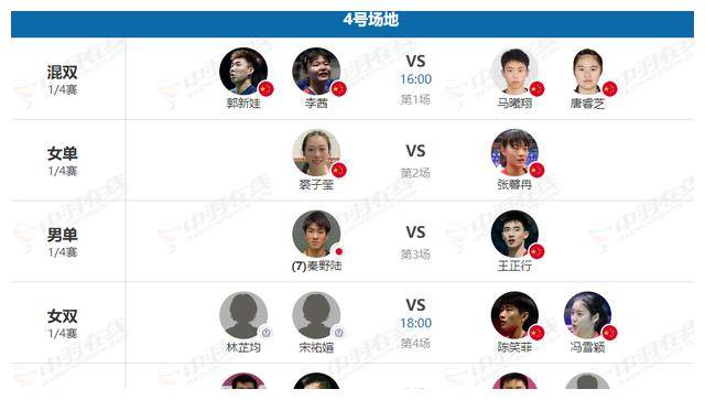 瑞昌大师赛:国羽晋级8强,男双组合逆袭!