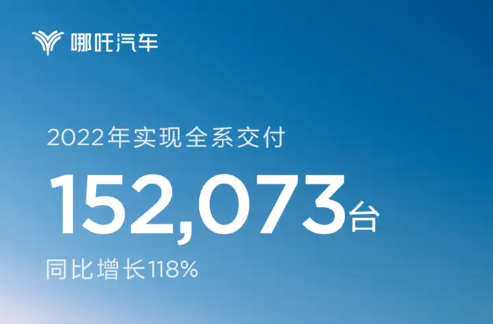 日进斗金销量狂涨!理想勇夺交付量第二 榜首没人能想到?