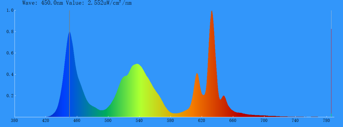 新王降临!横扫千元小金刚的HKC G27H2电竞显示器体验评测