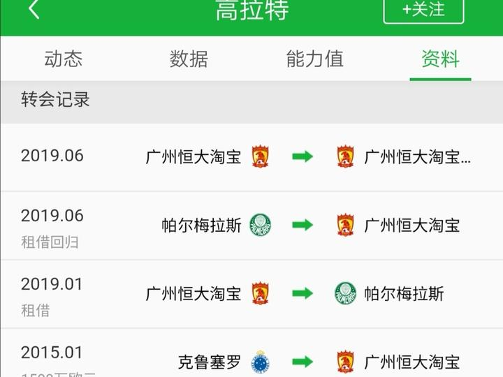 新一期国足大名单出炉,洛国富、艾克森、李可入选,你有什么想说的?