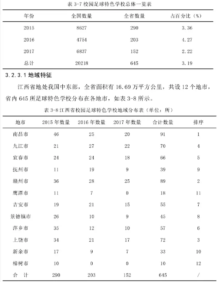 新一期国足大名单出炉,洛国富、艾克森、李可入选,你有什么想说的?