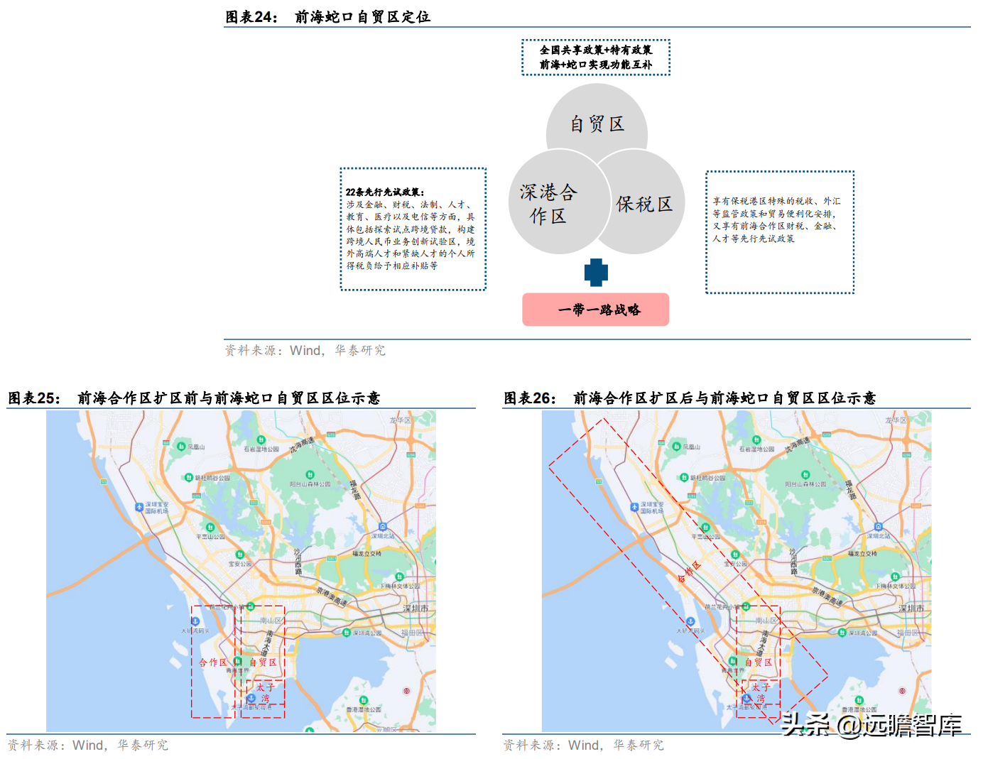 老牌房企,招商蛇口:城市运营体系完备,兼具短期成长及长期空间