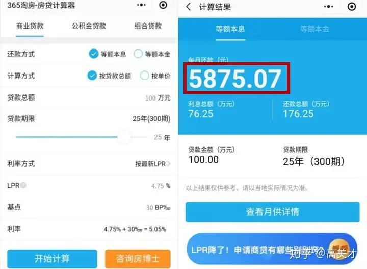 超力度!房贷利率又下降10个基点,楼市迎重磅利好!