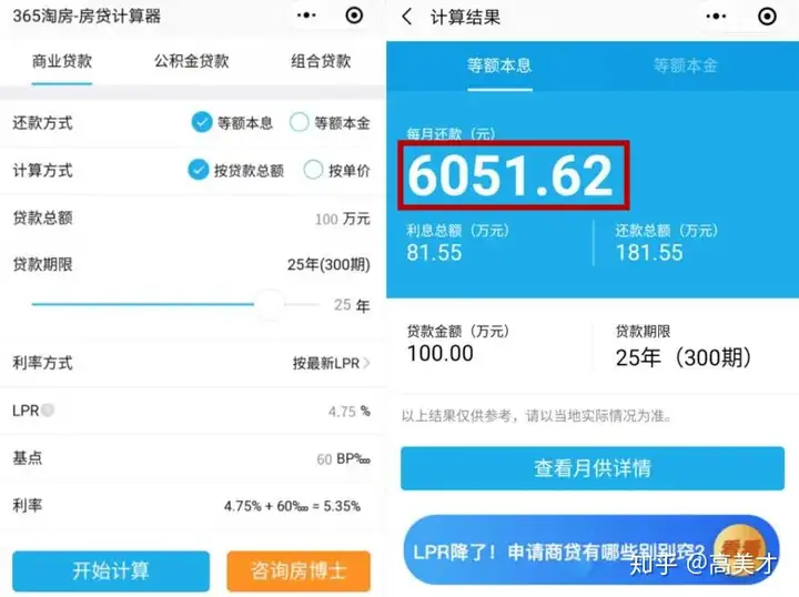 超力度!房贷利率又下降10个基点,楼市迎重磅利好!