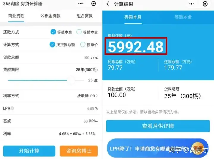 超力度!房贷利率又下降10个基点,楼市迎重磅利好!