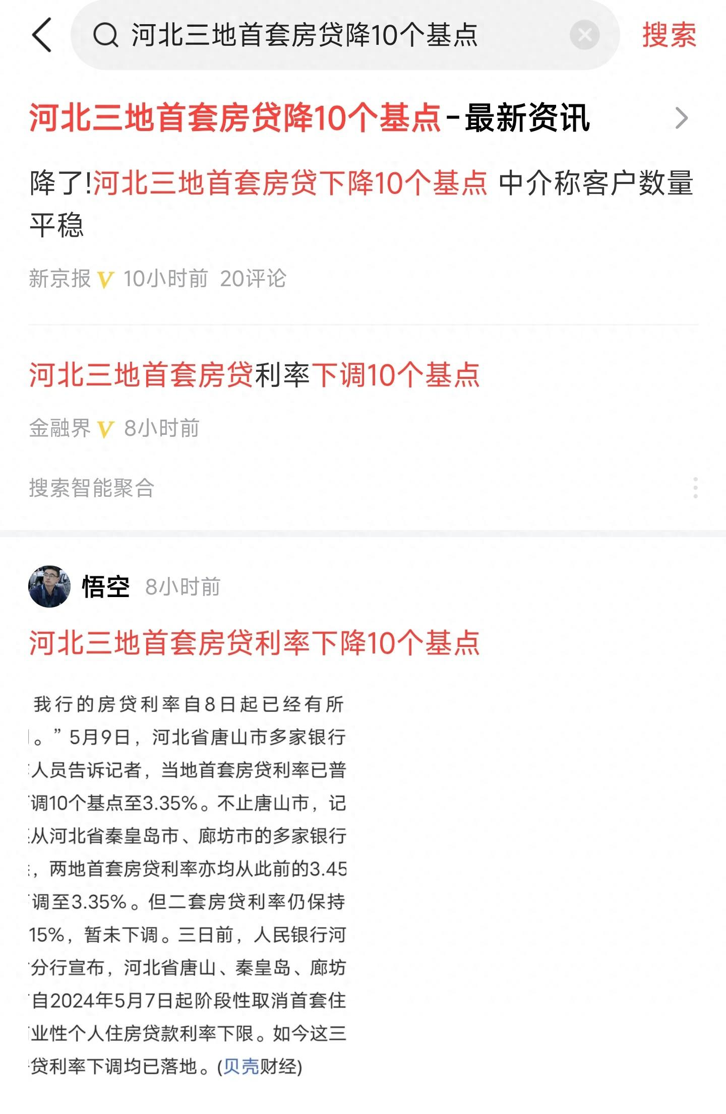 重要信号!首套房贷利率下降10个基点,房价能涨吗?透露什么信号