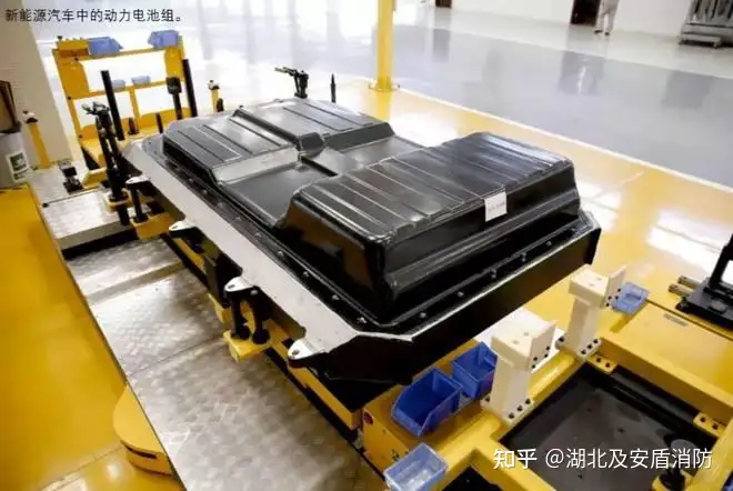 新能源自燃有望被彻底解决!