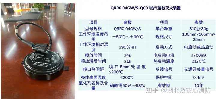 新能源自燃有望被彻底解决!