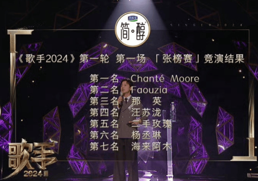 原创 《歌手2024》竟变那英历险记?看似节目被全网吐槽,实际大获全胜