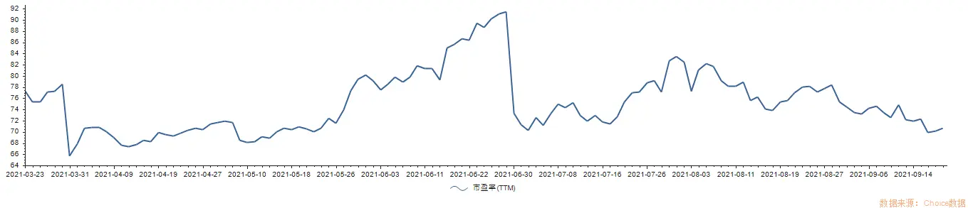 2021年半导体封测行业发展研究报告