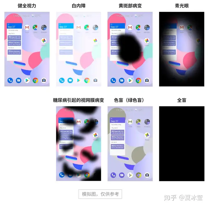 他砍掉门槛,为故宫无障碍化迈出了第一步