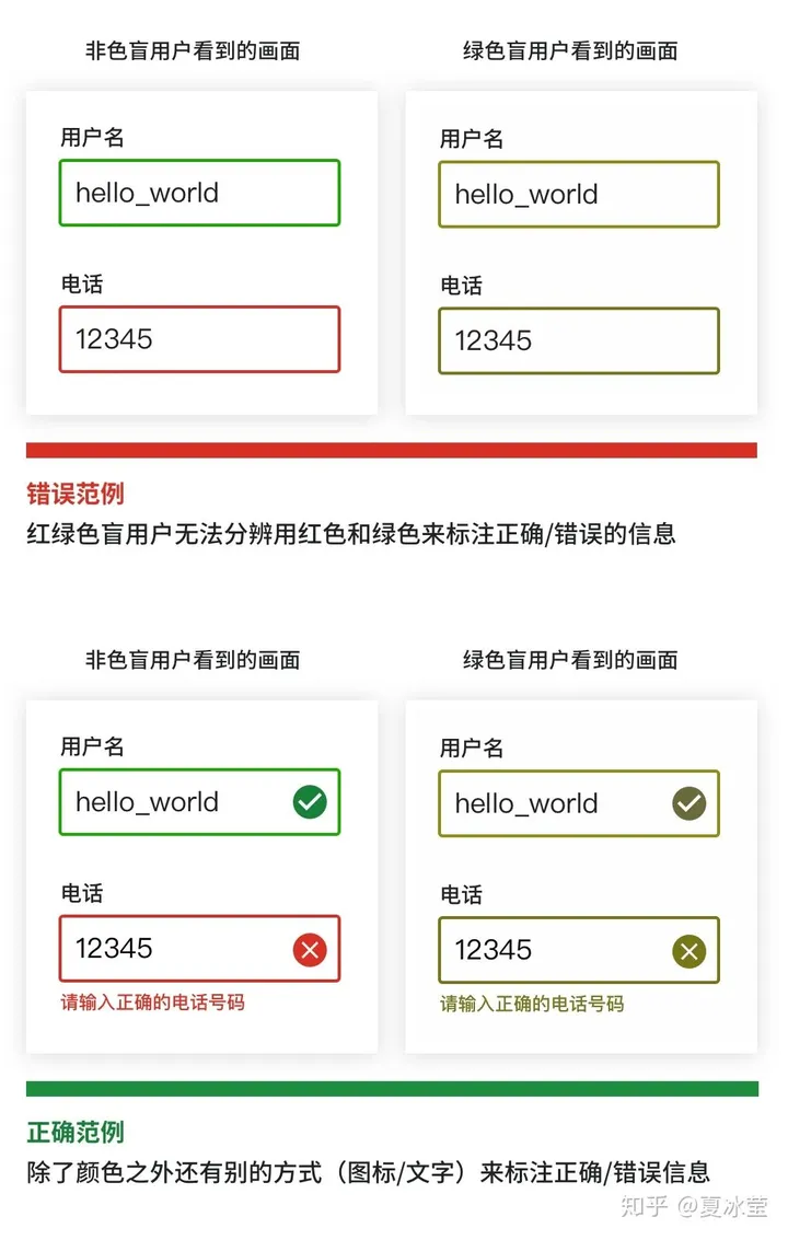 他砍掉门槛,为故宫无障碍化迈出了第一步