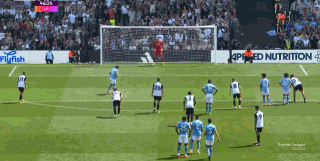 反超,登顶!格侍卫梅开二度,福登小蜘蛛建功,曼城4:0富勒姆