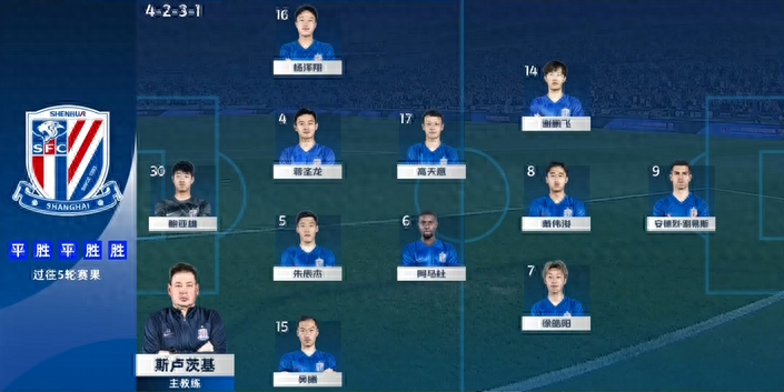 可惜啊!谢鹏飞中柱!申花赛季首次遭到零封!