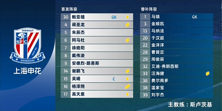 可惜啊!谢鹏飞中柱!申花赛季首次遭到零封!