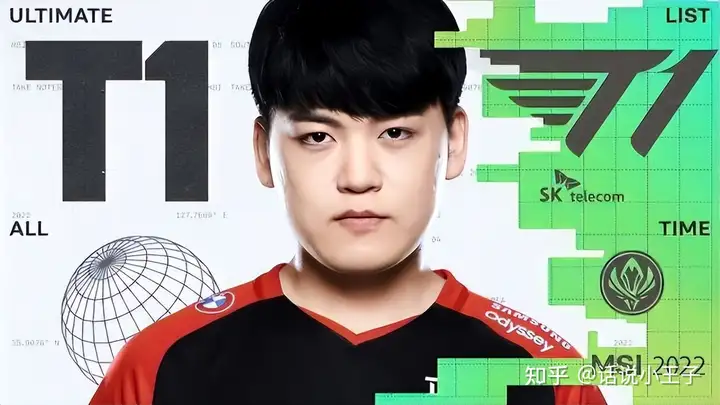 外网热议RNG干碎T1:小吕布只用了一成的实力,LCK太弱了