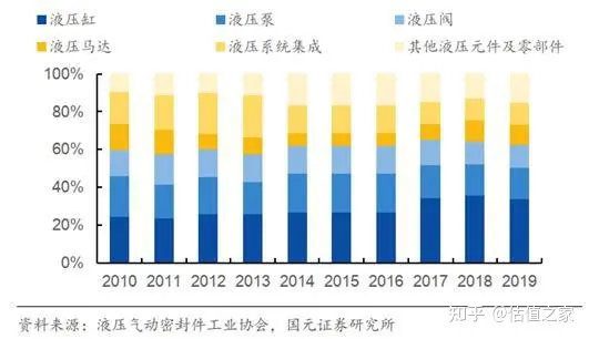 江西福事特IPO:低附加值产品的高毛利外衣下隐藏着什么?