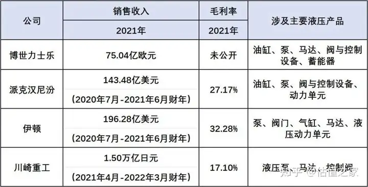 江西福事特IPO:低附加值产品的高毛利外衣下隐藏着什么?