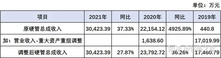 江西福事特IPO:低附加值产品的高毛利外衣下隐藏着什么?
