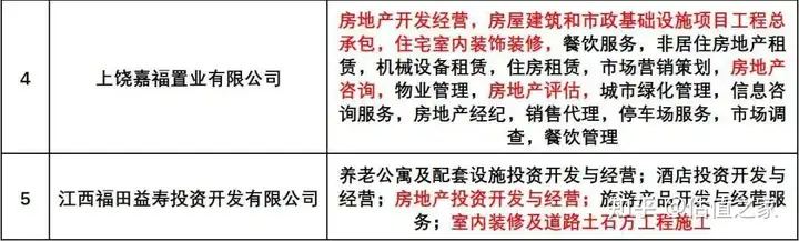 江西福事特IPO:低附加值产品的高毛利外衣下隐藏着什么?