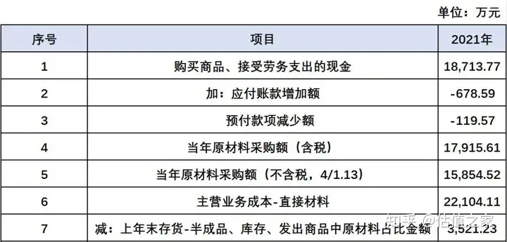 江西福事特IPO:低附加值产品的高毛利外衣下隐藏着什么?
