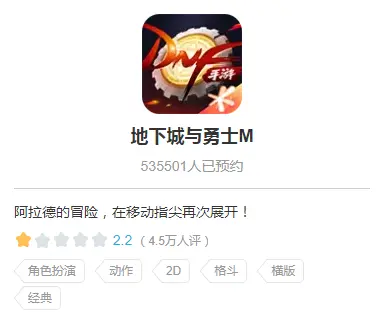 8月DNF营收暴跌至第五,再不氪金CH的年终奖就没了!