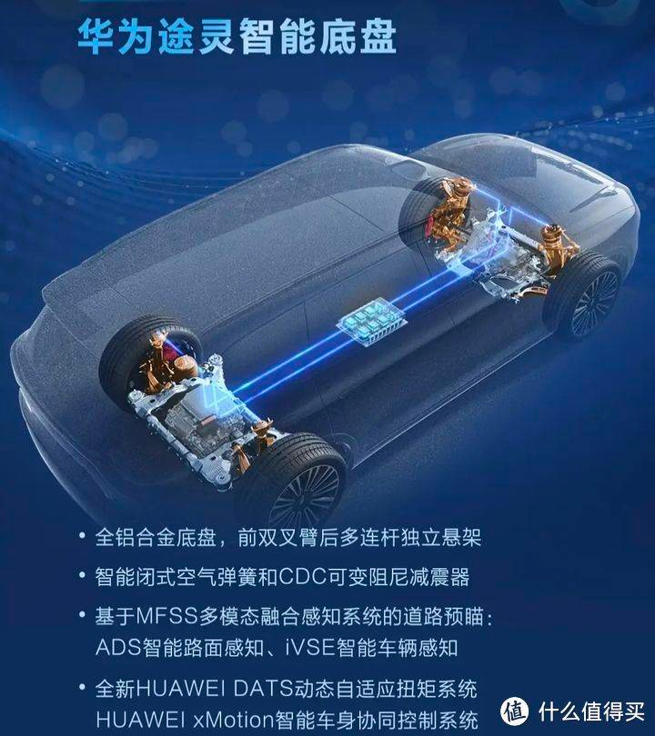 如何看待华为正式发布科技旗舰问界 M9 ?