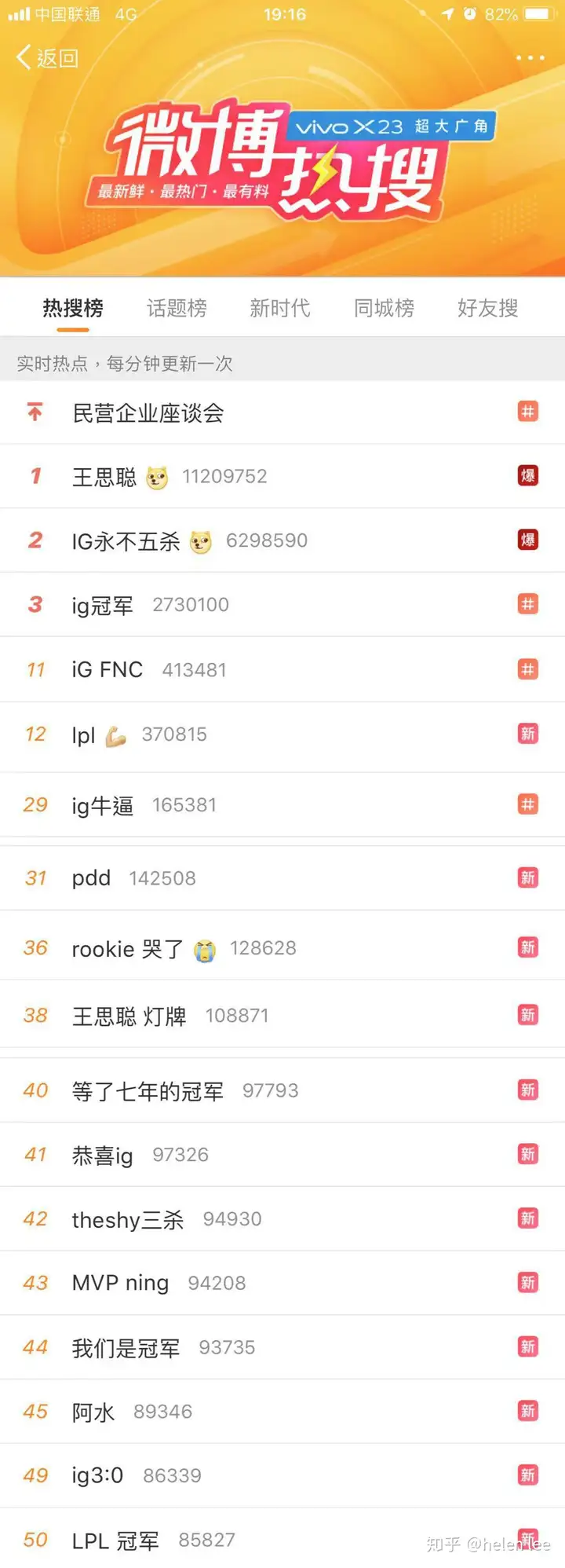 如何评价 iG 夺冠后《英雄联盟》国服的庆祝活动?