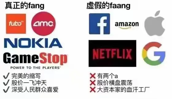 2021年的第一场暴跌