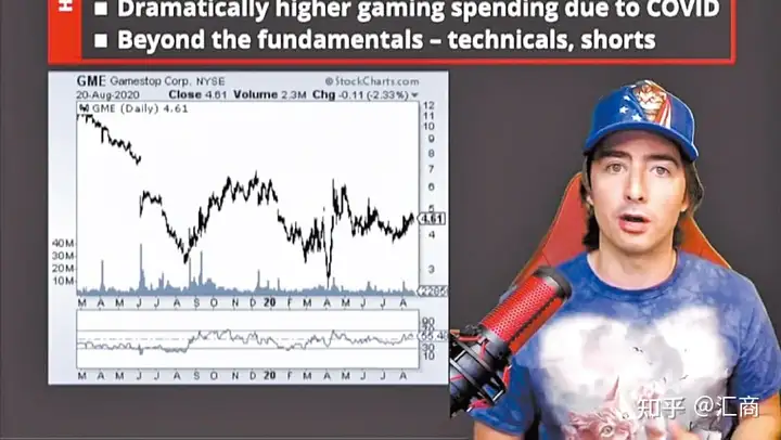 一文读懂史诗级“散户逼空”事件:散户的大胜利,空头被迫“金盆洗手”