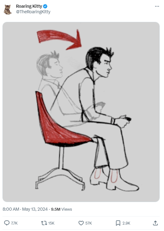 GameStop盘前大涨40%,美股散户“带头大哥”要回来了?