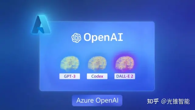 微软将扩大在 Chatgpt 开发商 OpenAI 的投资,如何从商业角度解读此投资?