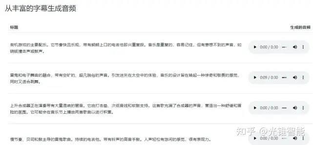 微软将扩大在 Chatgpt 开发商 OpenAI 的投资,如何从商业角度解读此投资?