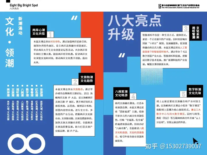 2021年第十四届海峡两岸(厦门)文化产业博览交易会时间(厦门文博会-)