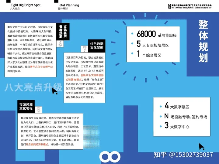 2021年第十四届海峡两岸(厦门)文化产业博览交易会时间(厦门文博会-)