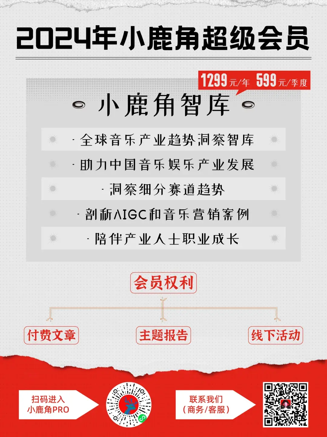 索尼音乐:得益于流媒体付费模式,年销售额增长17%|财报观察