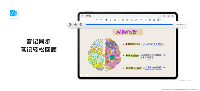 华为云晰柔光屏首发:重构平板看、写、触三重体验