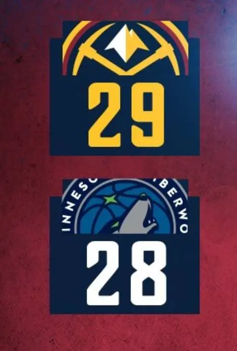 穆雷36+5 约基奇19+12+12 比斯利25+7 掘金客胜森林狼