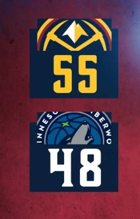 穆雷36+5 约基奇19+12+12 比斯利25+7 掘金客胜森林狼