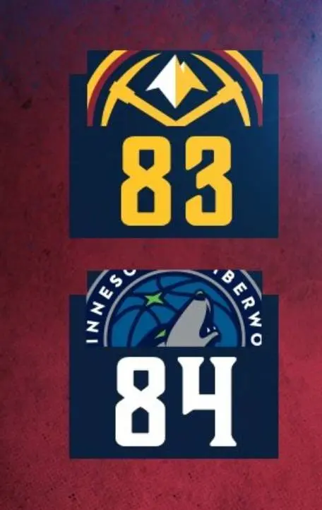 穆雷36+5 约基奇19+12+12 比斯利25+7 掘金客胜森林狼